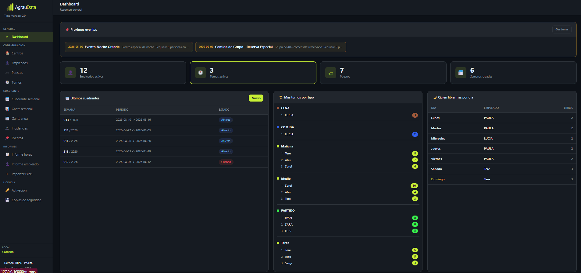 Time Manager — cuadrante semanal